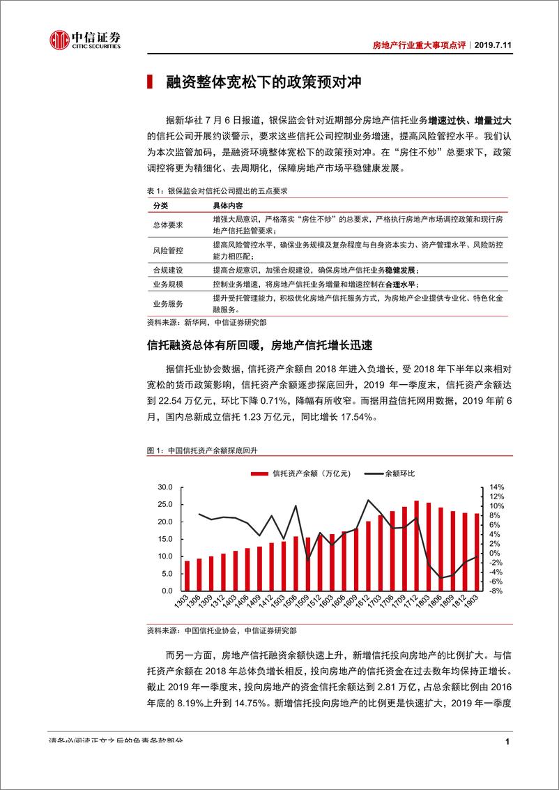 《房地产行业重大事项点评：宽流动性环境下的政策预对冲，信用价值凸显-20190711-中信证券-11页》 - 第3页预览图