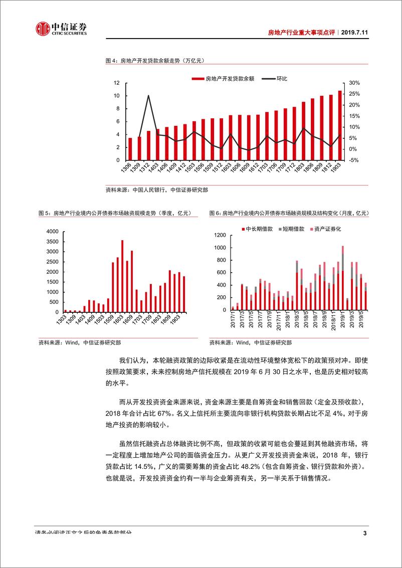 《房地产行业重大事项点评：宽流动性环境下的政策预对冲，信用价值凸显-20190711-中信证券-11页》 - 第5页预览图