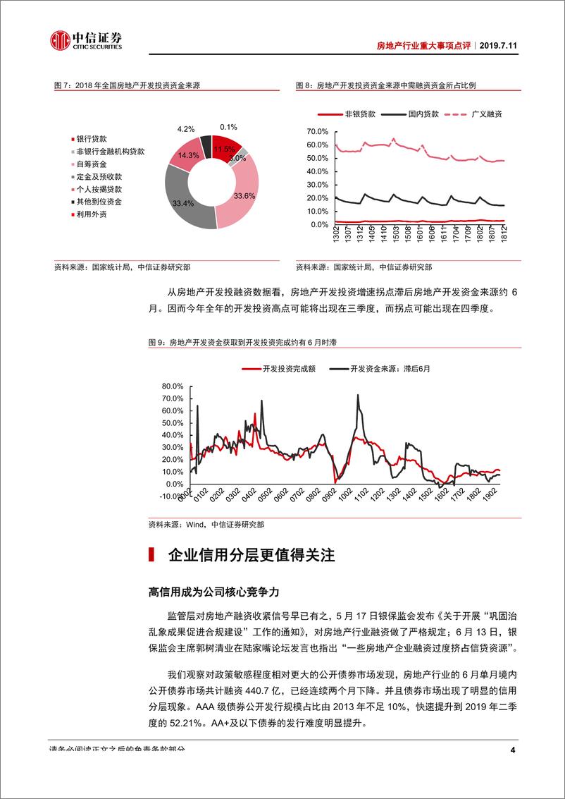 《房地产行业重大事项点评：宽流动性环境下的政策预对冲，信用价值凸显-20190711-中信证券-11页》 - 第6页预览图