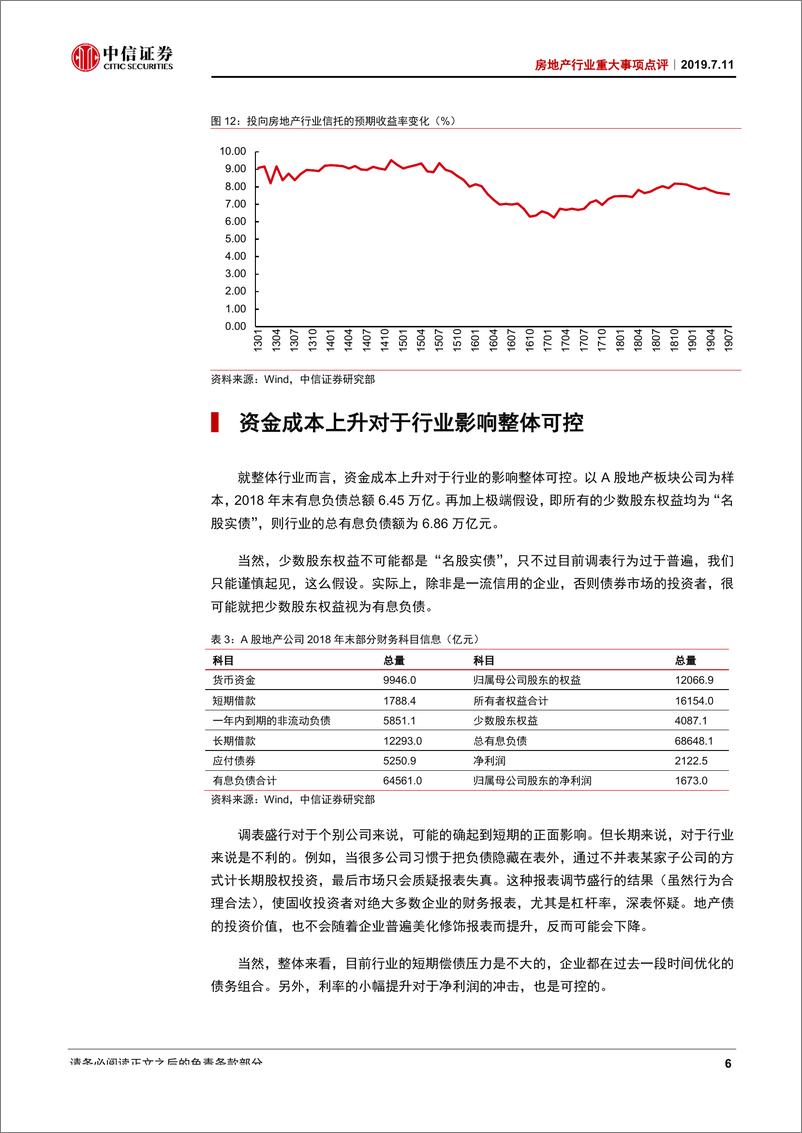 《房地产行业重大事项点评：宽流动性环境下的政策预对冲，信用价值凸显-20190711-中信证券-11页》 - 第8页预览图