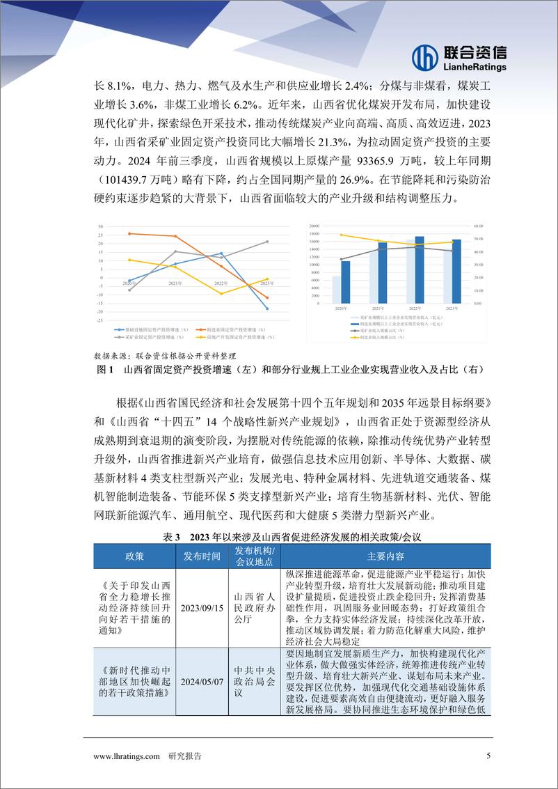 《地方政府与城投企业债务风险研究报告－山西篇》 - 第5页预览图