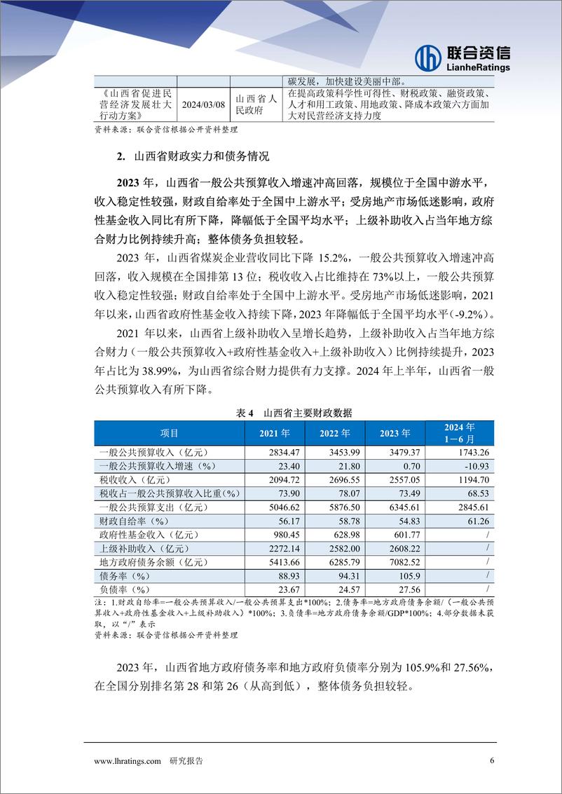 《地方政府与城投企业债务风险研究报告－山西篇》 - 第6页预览图