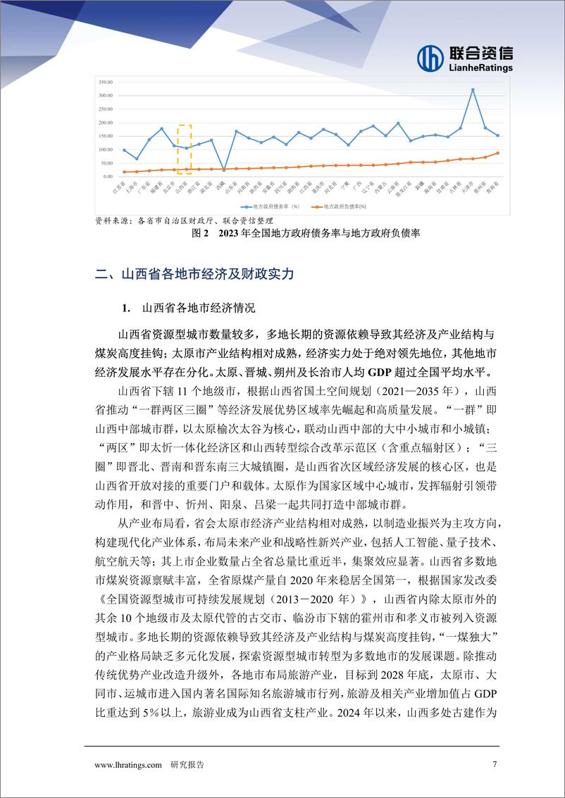 《地方政府与城投企业债务风险研究报告－山西篇》 - 第7页预览图