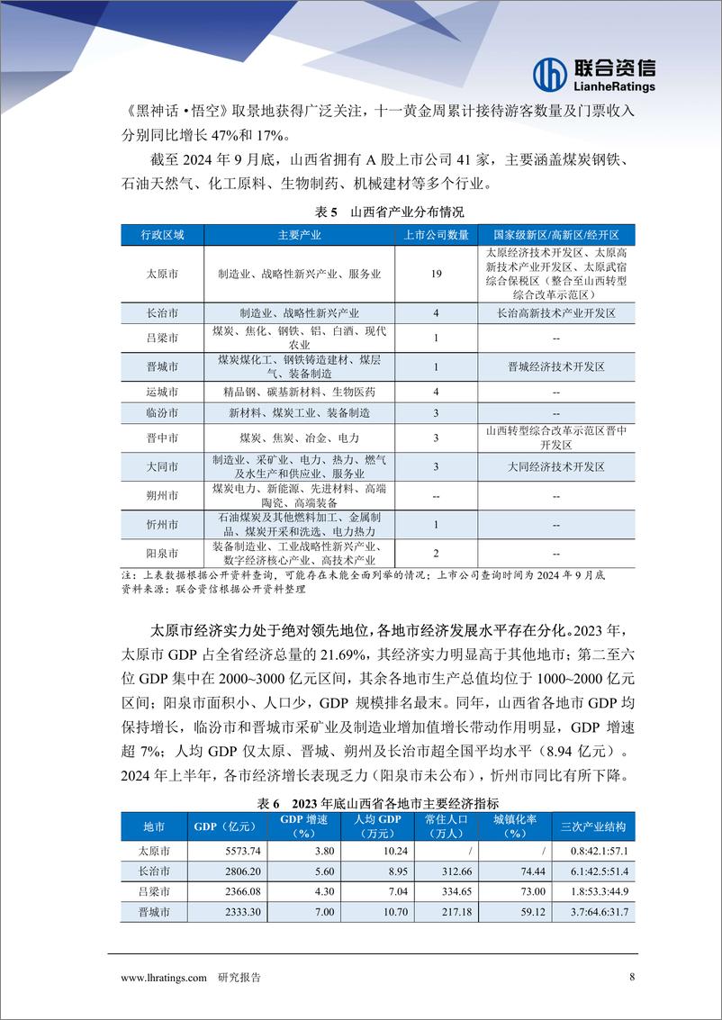 《地方政府与城投企业债务风险研究报告－山西篇》 - 第8页预览图