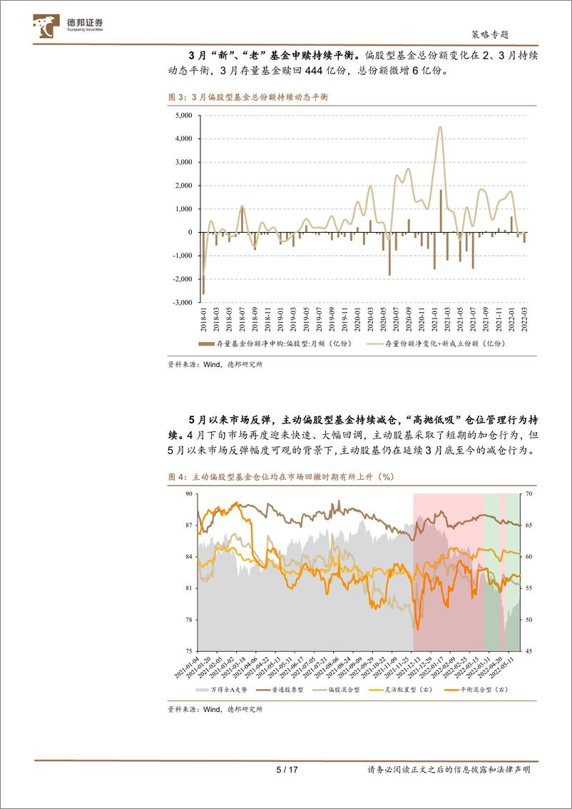 《A股七大资金主体面面观：充分“收拳”，蓄力进击-20220523-德邦证券-17页》 - 第6页预览图