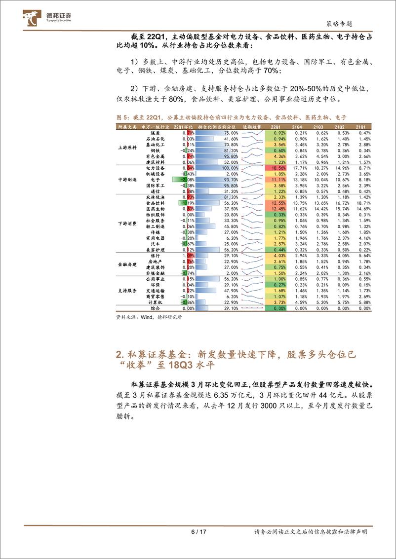 《A股七大资金主体面面观：充分“收拳”，蓄力进击-20220523-德邦证券-17页》 - 第7页预览图