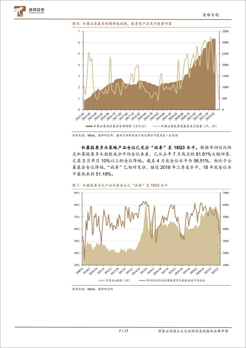 《A股七大资金主体面面观：充分“收拳”，蓄力进击-20220523-德邦证券-17页》 - 第8页预览图