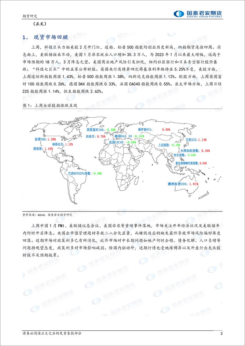 《股指期货：信心缺失 阴包阳收盘-20240205-国泰期货-19页》 - 第3页预览图
