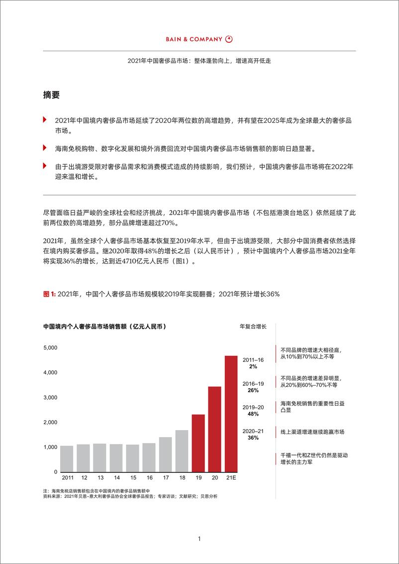 《2022-2021年中国奢侈品市场报告》 - 第3页预览图