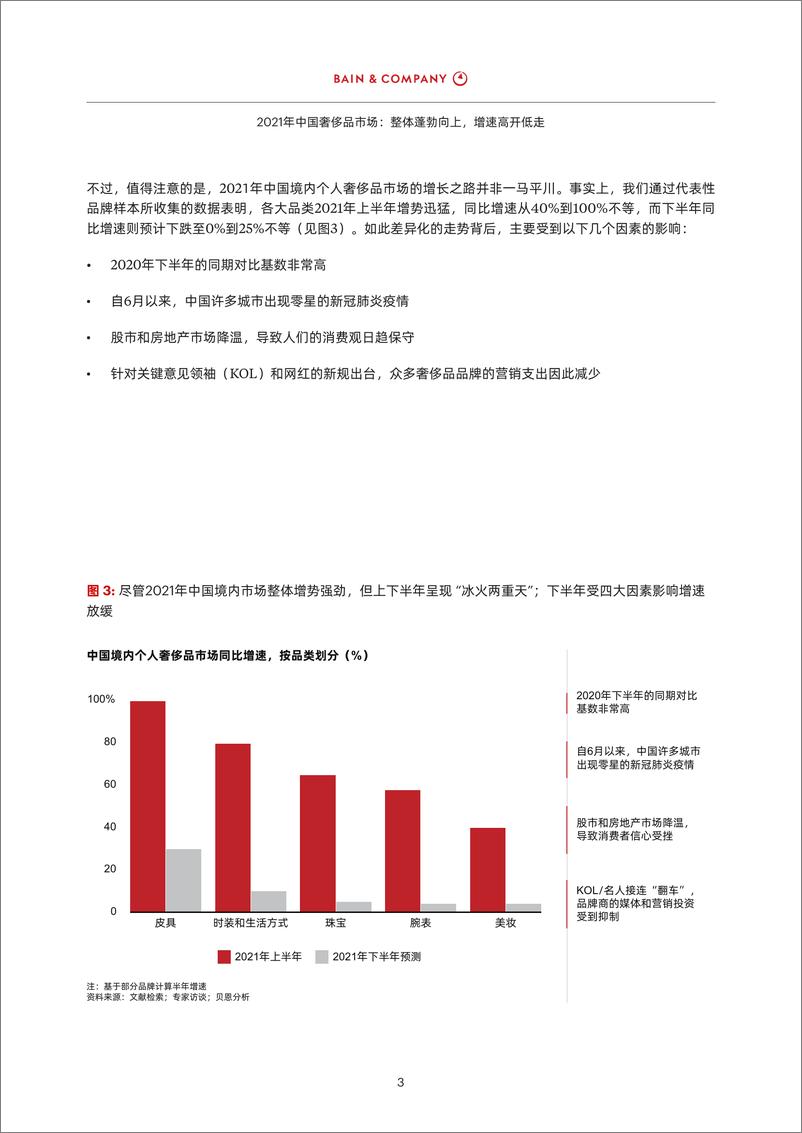 《2022-2021年中国奢侈品市场报告》 - 第5页预览图