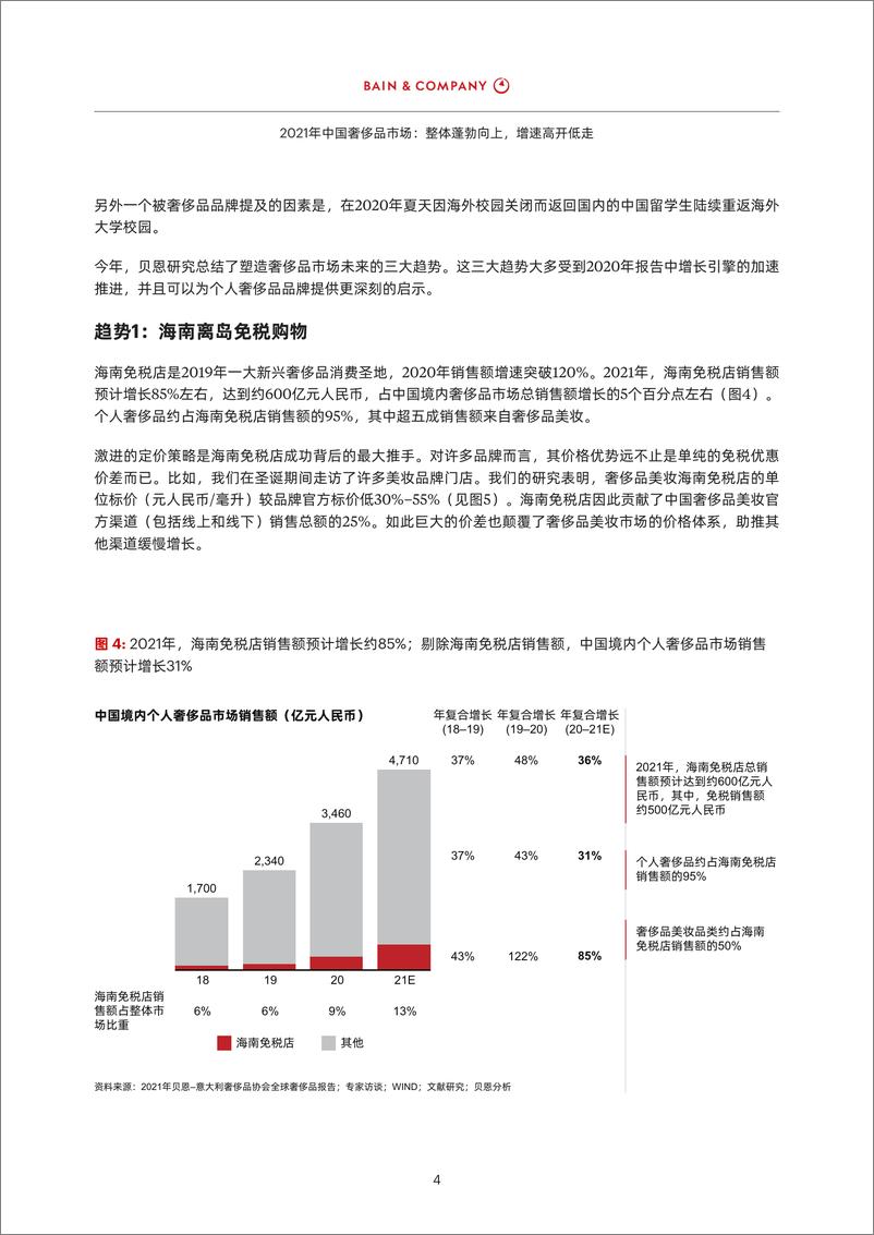 《2022-2021年中国奢侈品市场报告》 - 第6页预览图