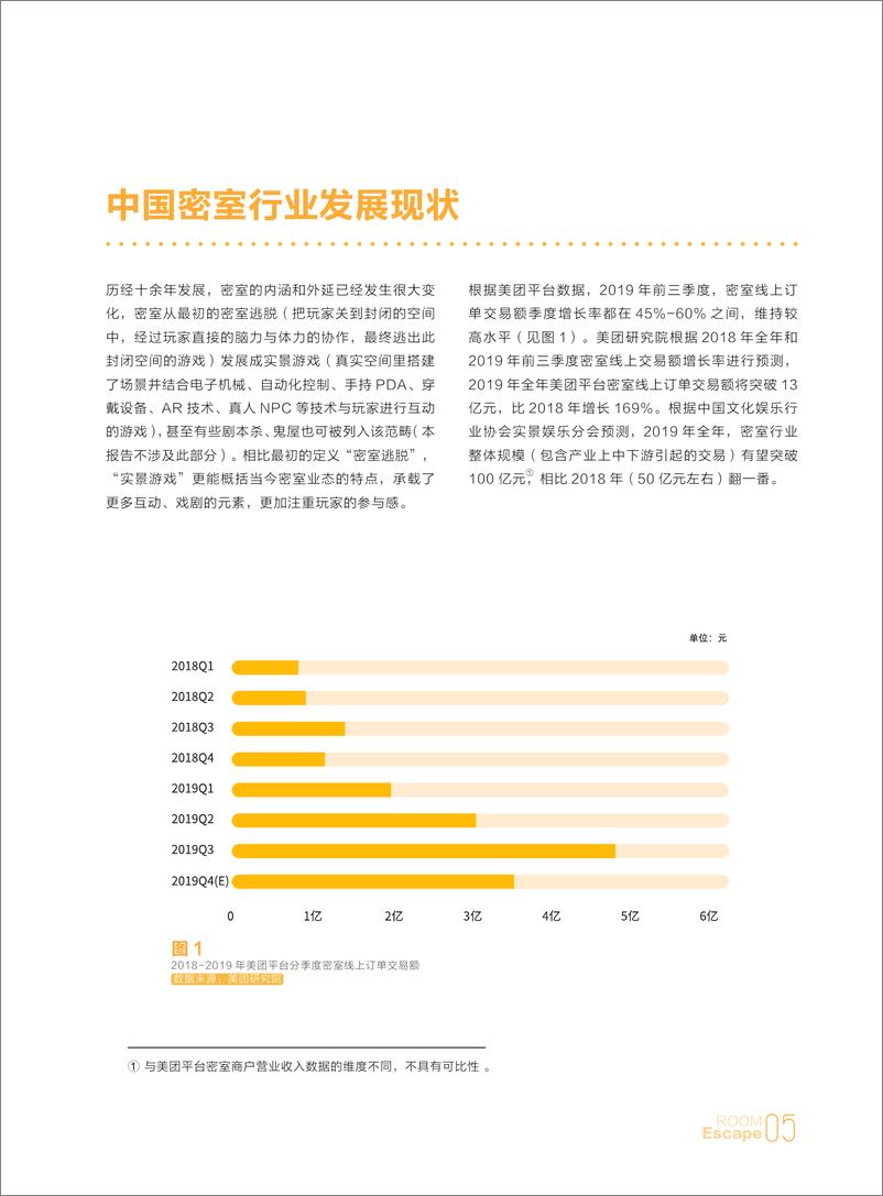 《美团-2019年密室行业消费洞察报告-2019.12-35页》 - 第7页预览图