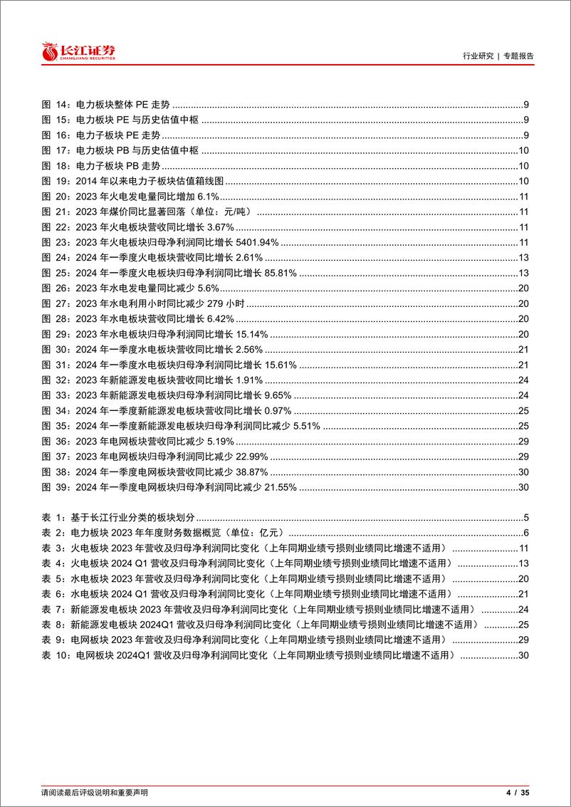 《电力行业2023年年报及2024年一季报综述：业绩兑现预期，公用属性回归-240513-长江证券-35页》 - 第4页预览图