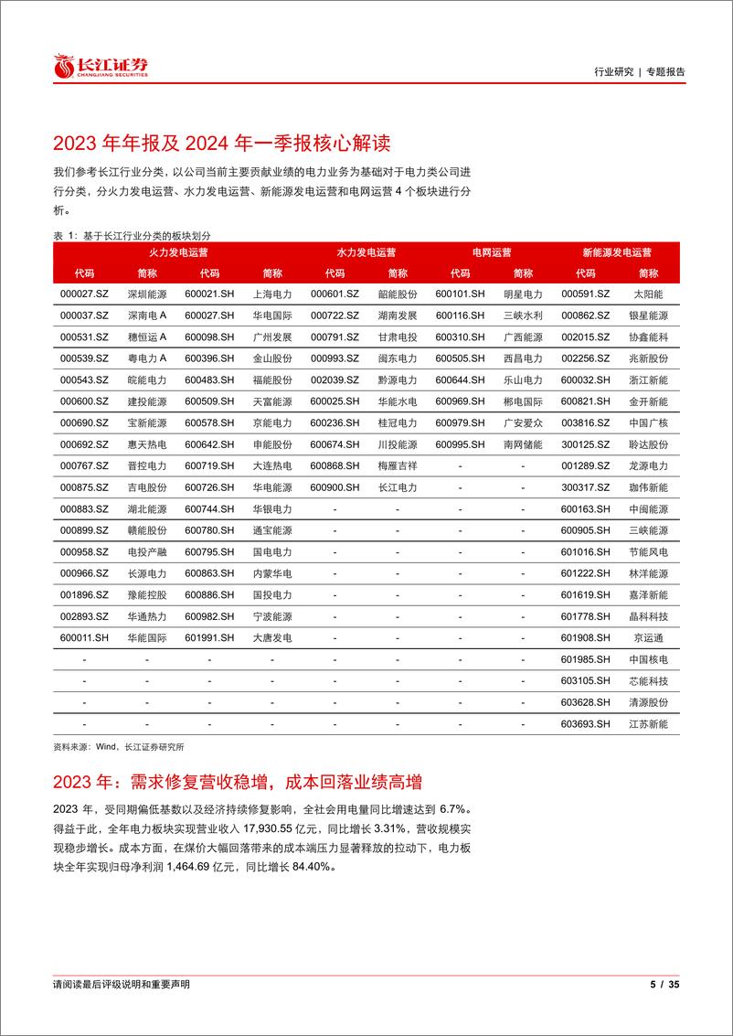 《电力行业2023年年报及2024年一季报综述：业绩兑现预期，公用属性回归-240513-长江证券-35页》 - 第5页预览图