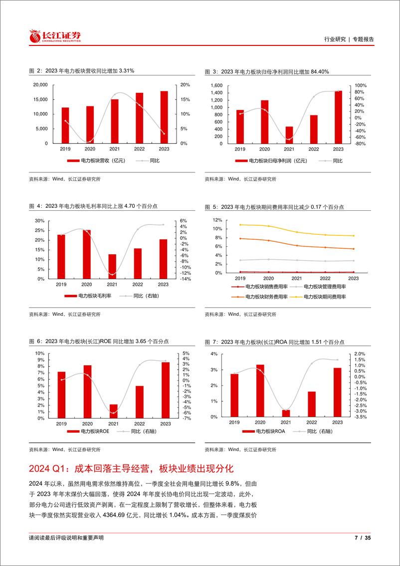 《电力行业2023年年报及2024年一季报综述：业绩兑现预期，公用属性回归-240513-长江证券-35页》 - 第7页预览图