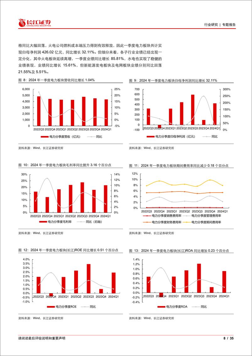 《电力行业2023年年报及2024年一季报综述：业绩兑现预期，公用属性回归-240513-长江证券-35页》 - 第8页预览图