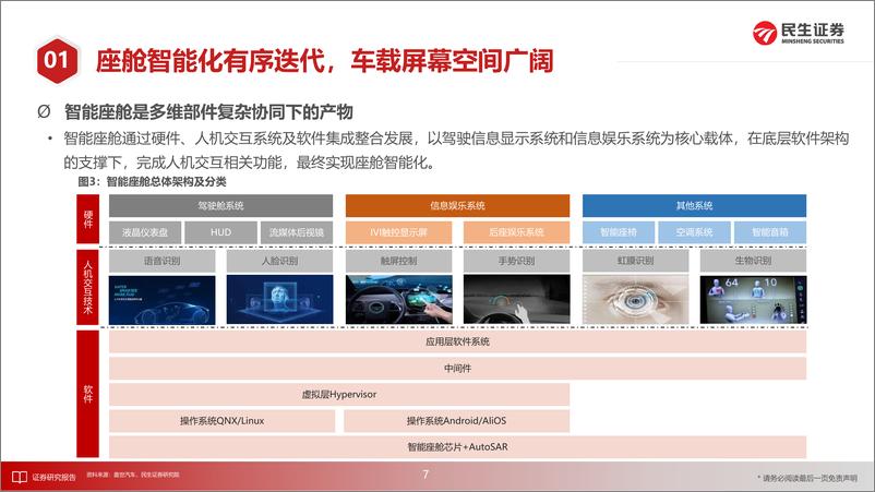 《汽车行业：算力提升、架构迭代、交互升维，智能座舱进阶“iPhone4”时刻-20220724-民生证券-108页》 - 第8页预览图