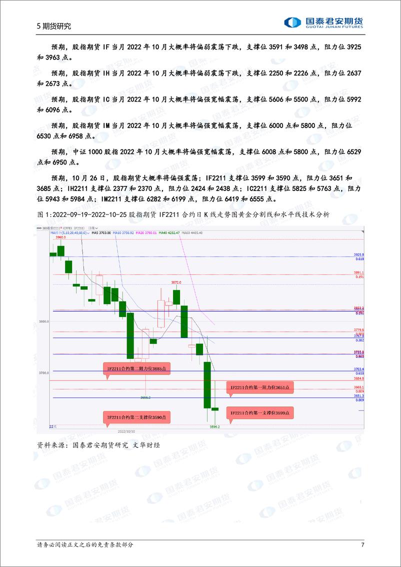 《股指期货将偏强震荡，白银、铝、螺纹钢、铁矿石、原油期货将震荡上涨-20221026-国泰君安期货-43页》 - 第8页预览图