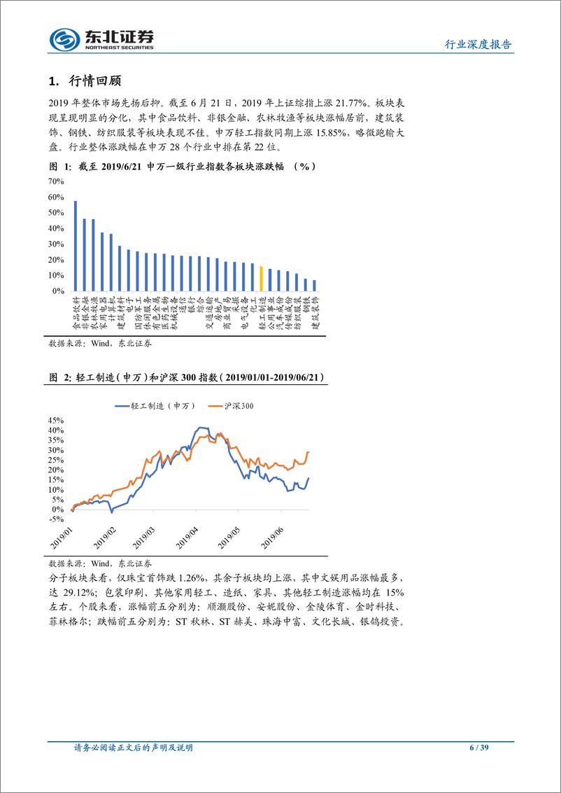 《轻工制造行业：精细化管理驱动长期发展，关注生活用纸投资机会-20190702-东北证券-39页》 - 第7页预览图