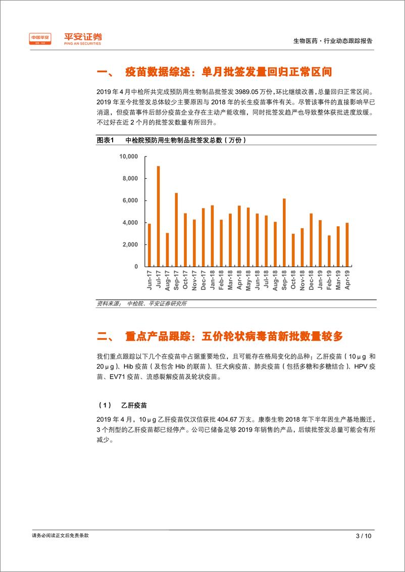 《生物医药行业动态跟踪报告：疫苗批签发跟踪，单月批签发量回归正常区间-20190531-平安证券-10页》 - 第4页预览图