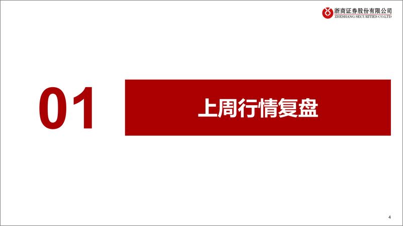 《通信行业板块最新推荐标的组合-240707-浙商证券-29页》 - 第4页预览图