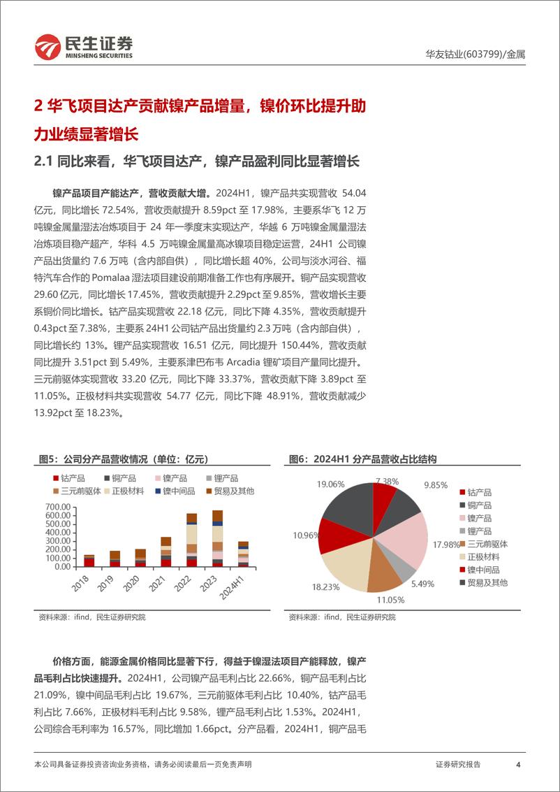 《华友钴业(603799)2024年半年报点评：华飞镍产品放量，助推业绩环比显著增长-240824-民生证券-22页》 - 第4页预览图