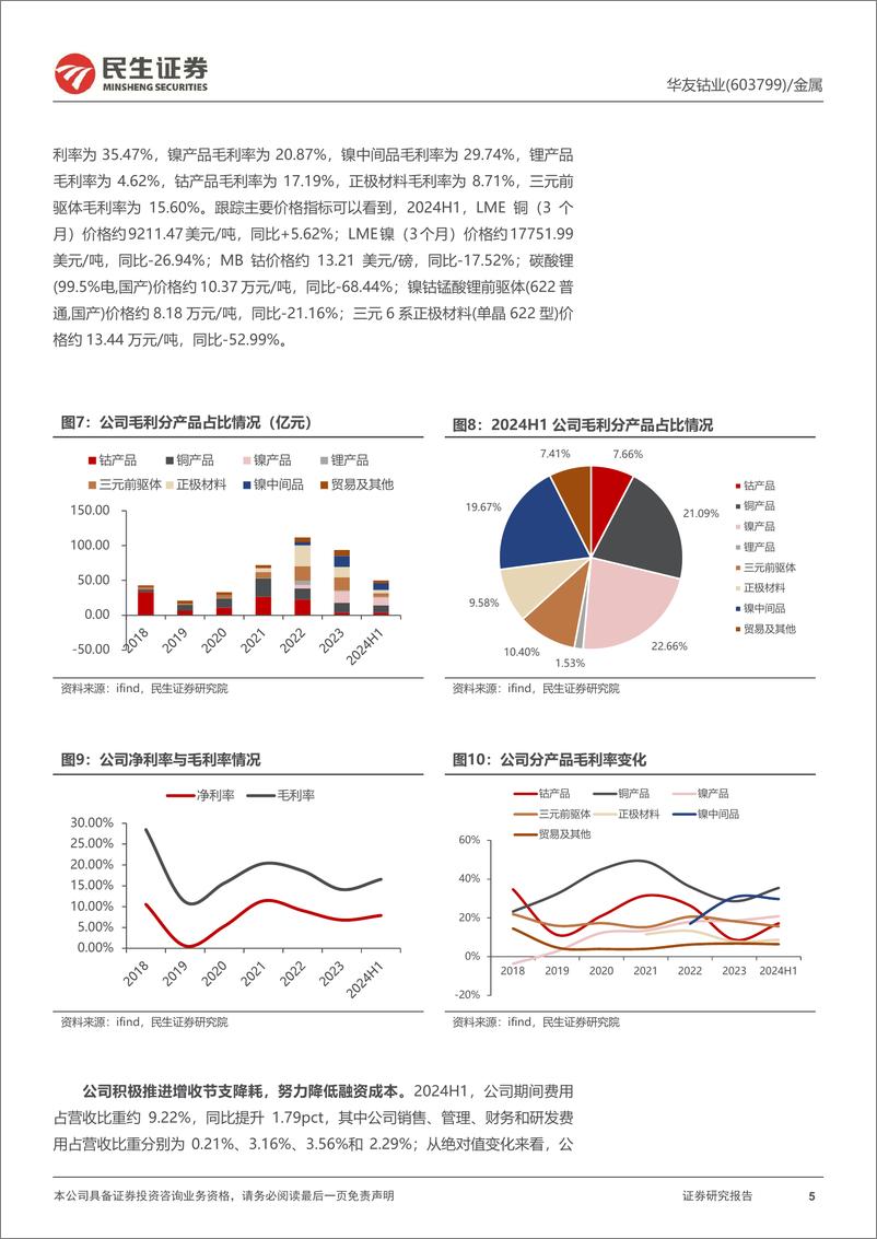 《华友钴业(603799)2024年半年报点评：华飞镍产品放量，助推业绩环比显著增长-240824-民生证券-22页》 - 第5页预览图