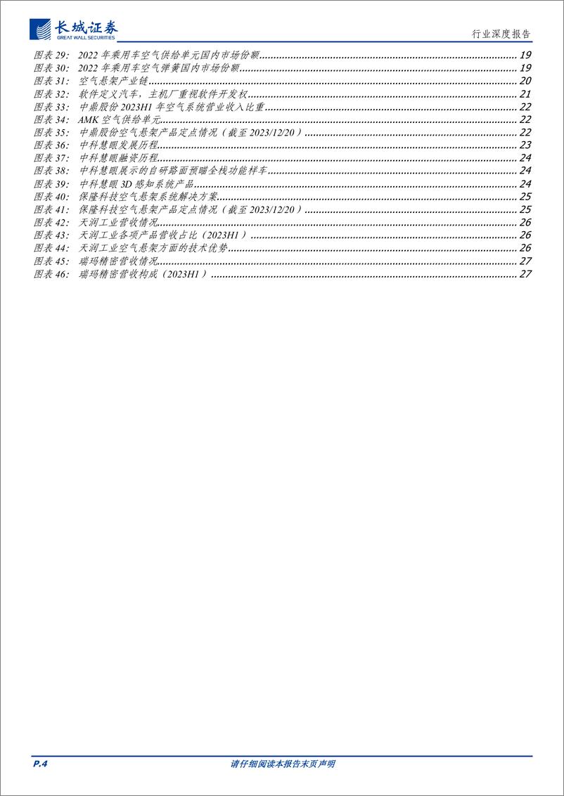 《汽车空气悬架行业深度报告：成本下行拓宽装机需求，电动智能带来绝佳适配性》 - 第4页预览图