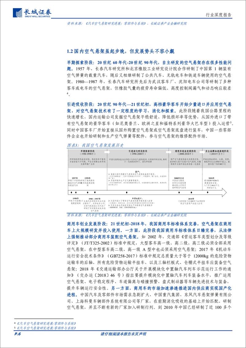 《汽车空气悬架行业深度报告：成本下行拓宽装机需求，电动智能带来绝佳适配性》 - 第6页预览图