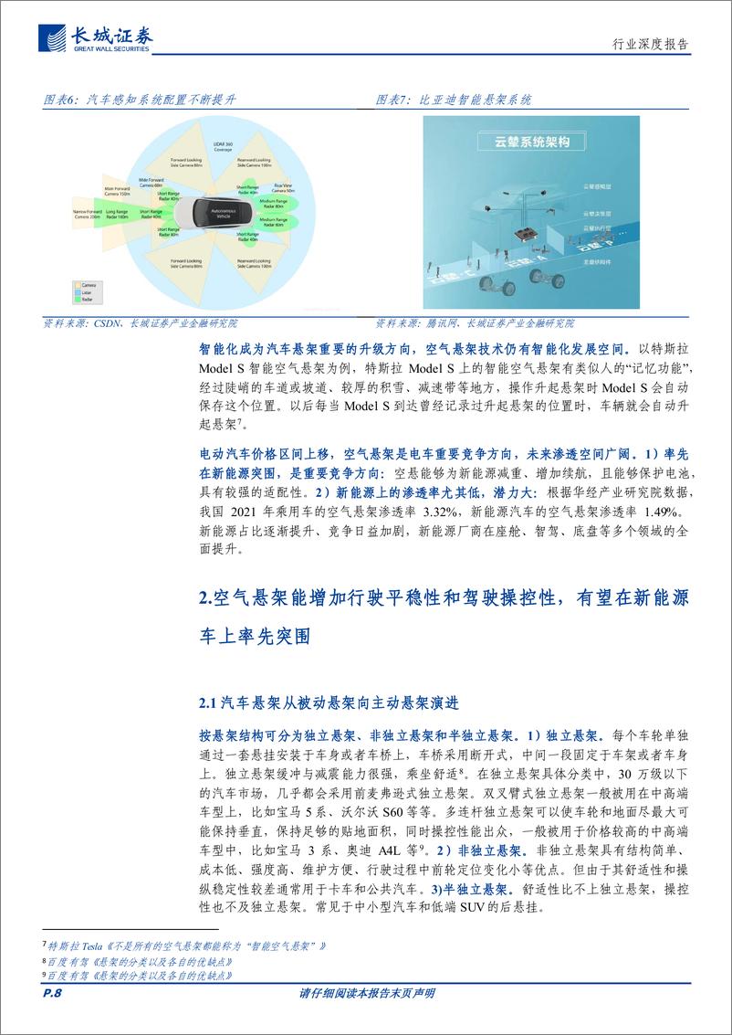 《汽车空气悬架行业深度报告：成本下行拓宽装机需求，电动智能带来绝佳适配性》 - 第8页预览图