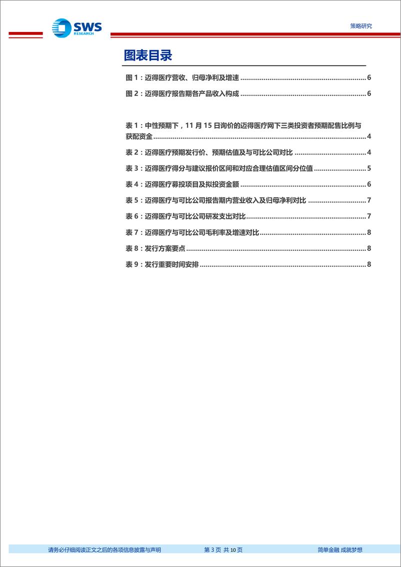 《科创板新股申购策略之二十六：迈得医疗报价策略，估值区间65.27％~65.91％分位理性选择-20191115-申万宏源-10页》 - 第4页预览图