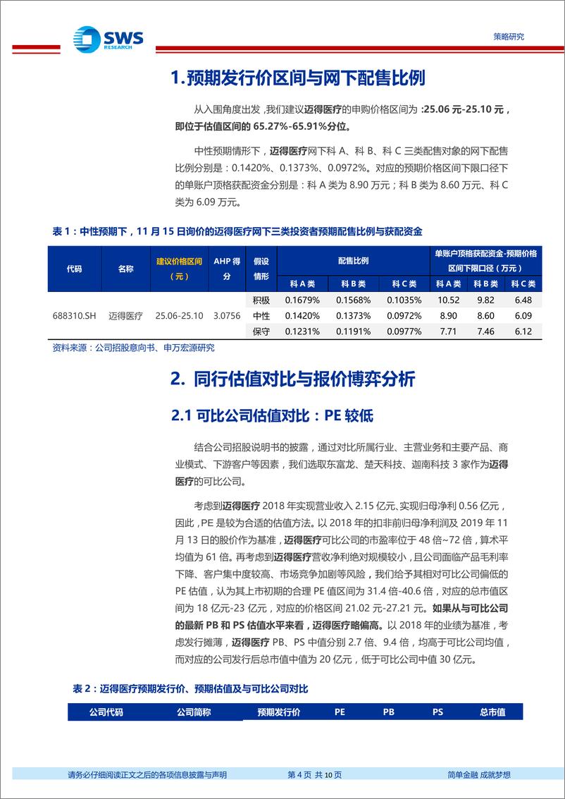 《科创板新股申购策略之二十六：迈得医疗报价策略，估值区间65.27％~65.91％分位理性选择-20191115-申万宏源-10页》 - 第5页预览图