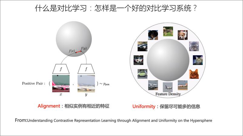 《对比学习视角：重新审视推荐系统的召回粗排模型-张俊林》 - 第8页预览图