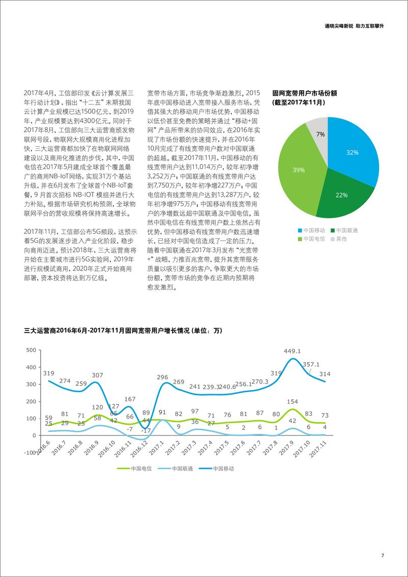 《电信行业洞察》 - 第7页预览图