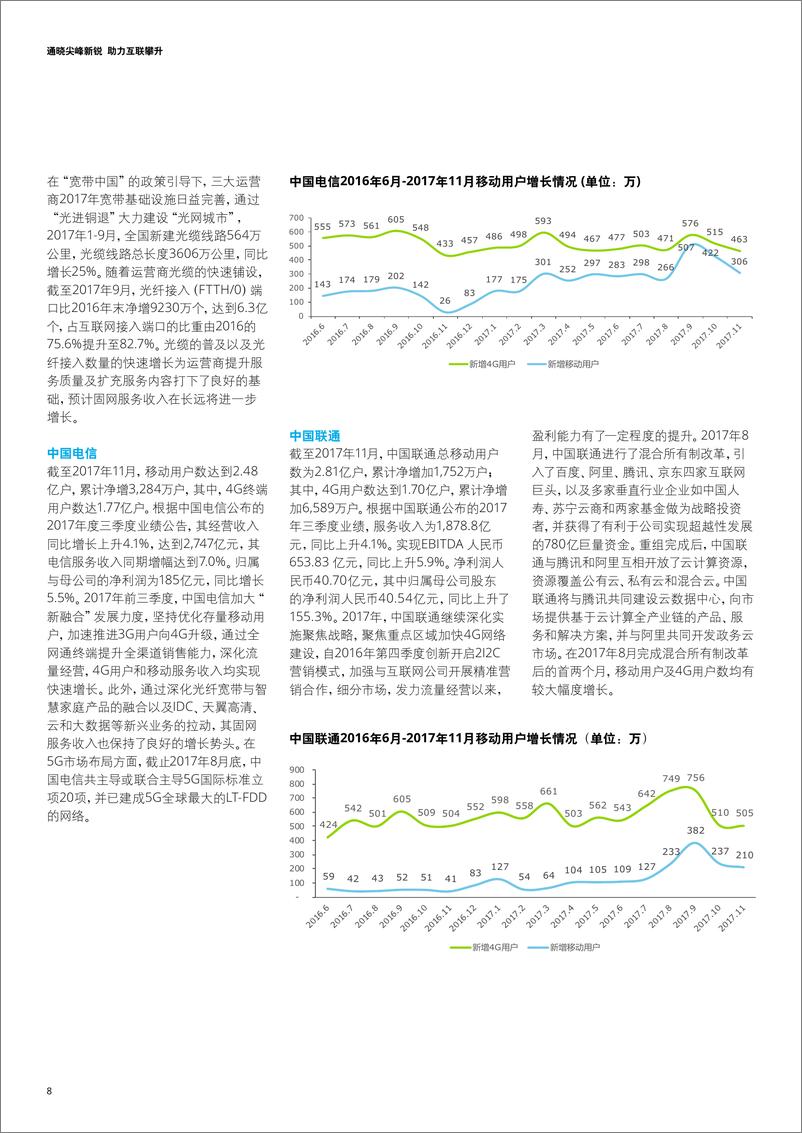 《电信行业洞察》 - 第8页预览图