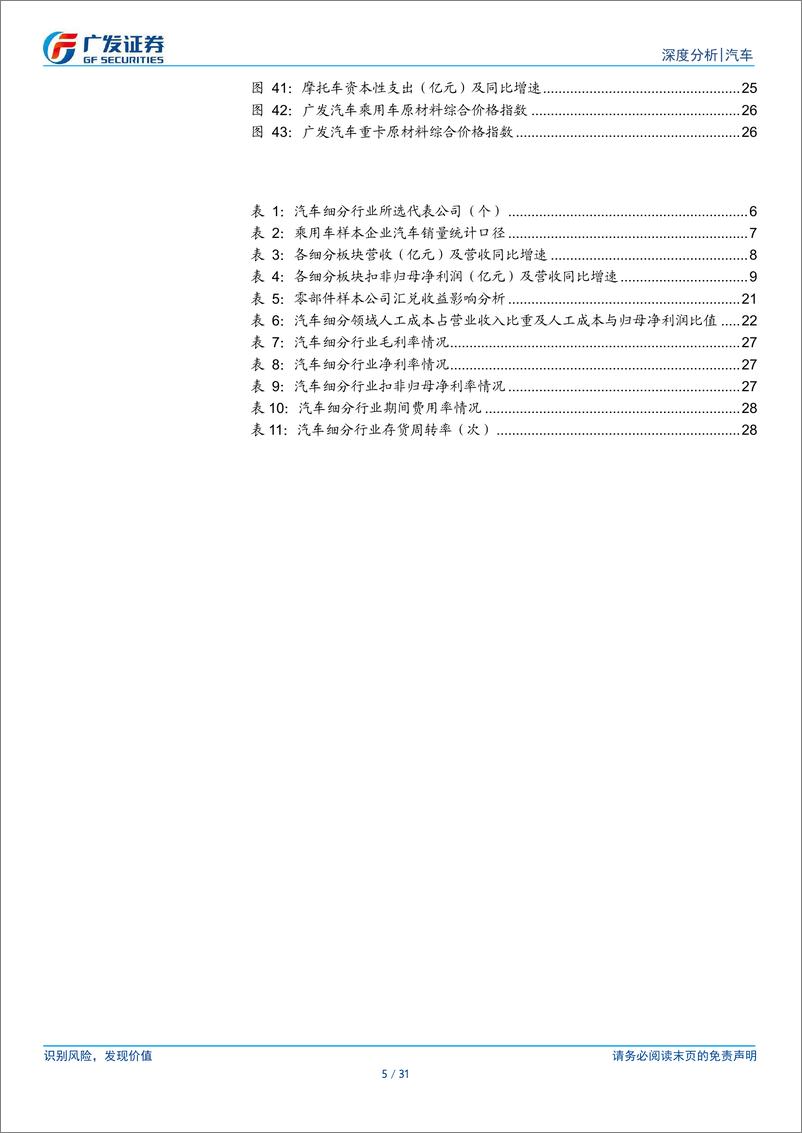 《广发证券-汽车行业2024年中报总结_出口继续贡献收入和盈利弹性》 - 第5页预览图