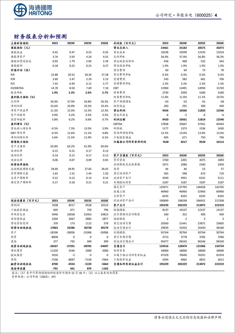 《华能水电(600025)公司研究报告：澜沧江建设推进，“十四五”末稀缺大水电增量-241219-海通国际-12页》 - 第4页预览图