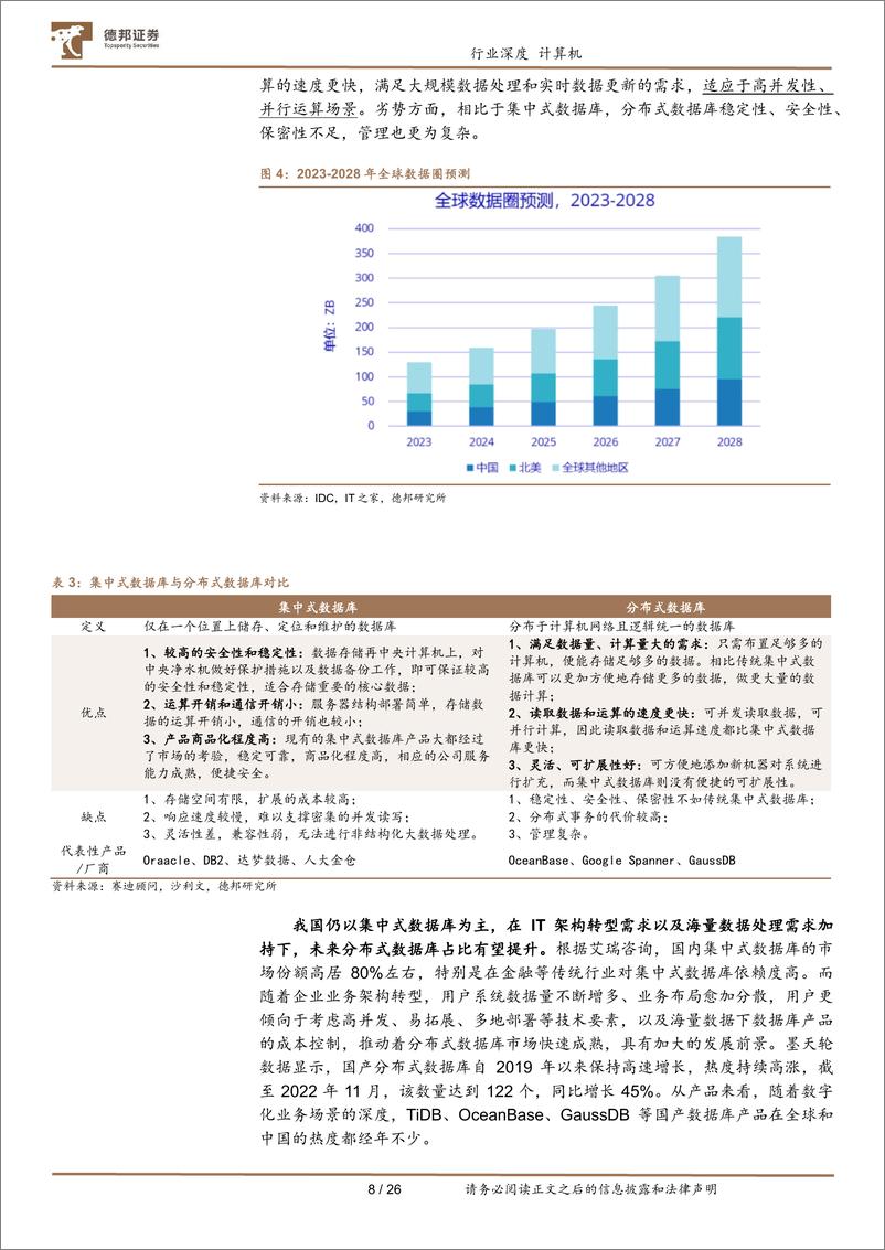 《德邦证券-计算机行业深度_华为的数据库之路_内启外拓_蝶变升级》 - 第8页预览图