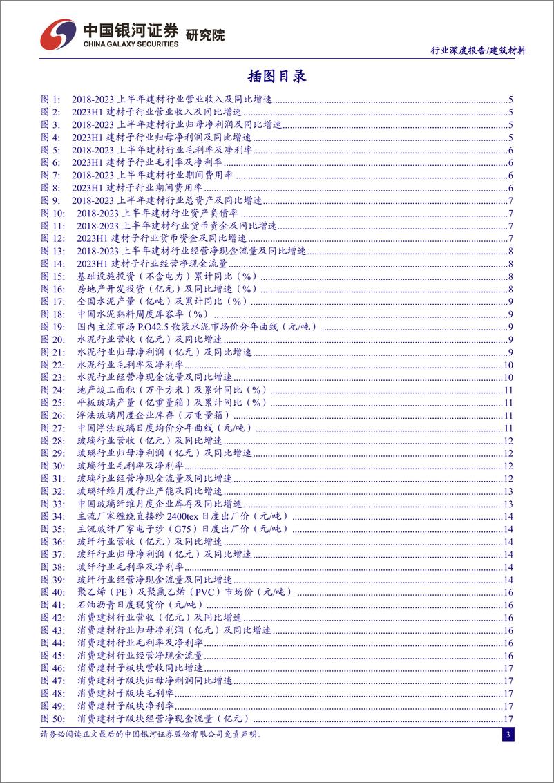 《建筑材料行业2023年半年报业绩总结：行业整体业绩承压，消费建材盈利能力修复-20230911-银河证券-24页》 - 第4页预览图