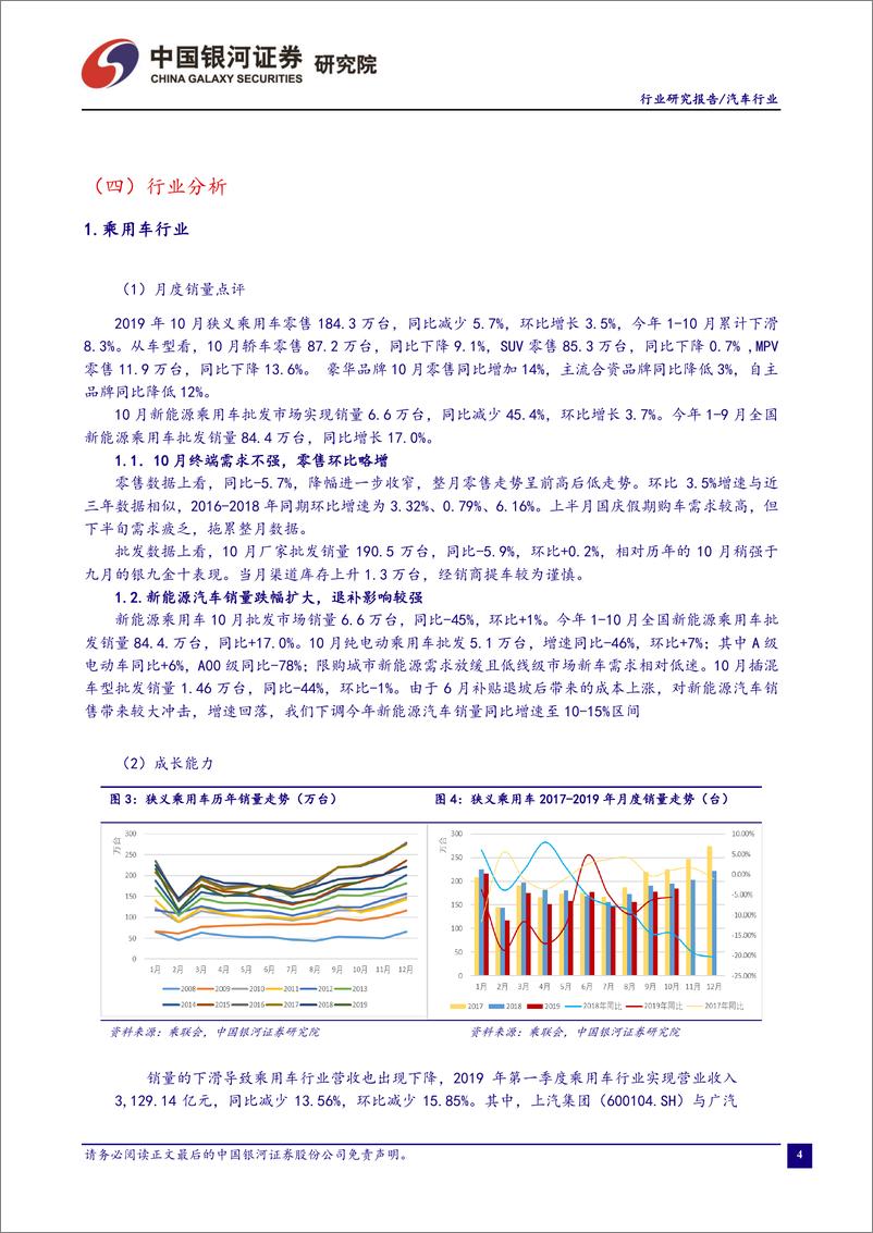 《汽车行业10月行业动态报告：乘用车销量降幅收窄，行业持续回暖-20191130-银河证券-18页》 - 第6页预览图