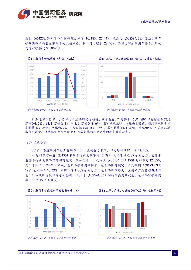 《汽车行业10月行业动态报告：乘用车销量降幅收窄，行业持续回暖-20191130-银河证券-18页》 - 第7页预览图