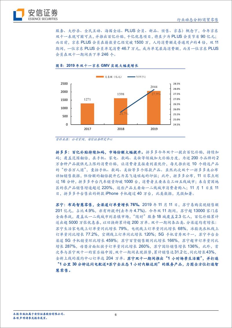 《商贸零售行业：双十一全网GMV增速可观，推下沉、拓营销及供应链升级为今年主题，子行业品牌化趋势明显-20191117-安信证券-21页》 - 第7页预览图