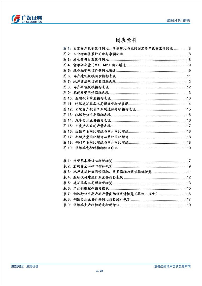 《钢铁行业6月份核心数据点评：关注产业链分化及其修正-20190719-广发证券-23页》 - 第5页预览图