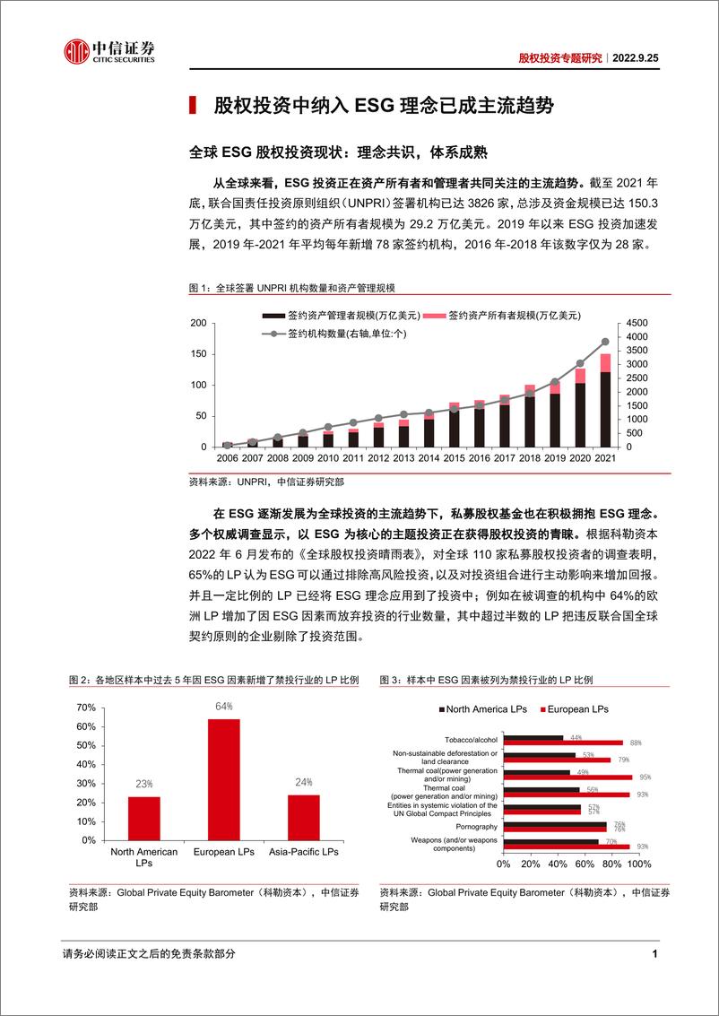 《股权投资专题研究：股权投资中的ESG应用探索-20220925-中信证券-29页》 - 第6页预览图