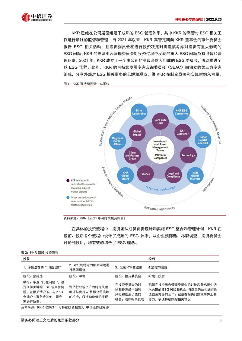 《股权投资专题研究：股权投资中的ESG应用探索-20220925-中信证券-29页》 - 第8页预览图