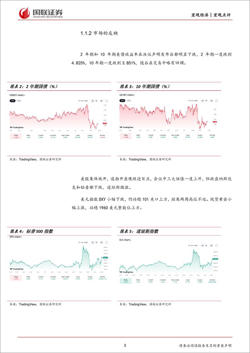 《美联储7月议息会议点评：如期加息，终点利率问题成焦点-20230727-国联证券-18页》 - 第4页预览图