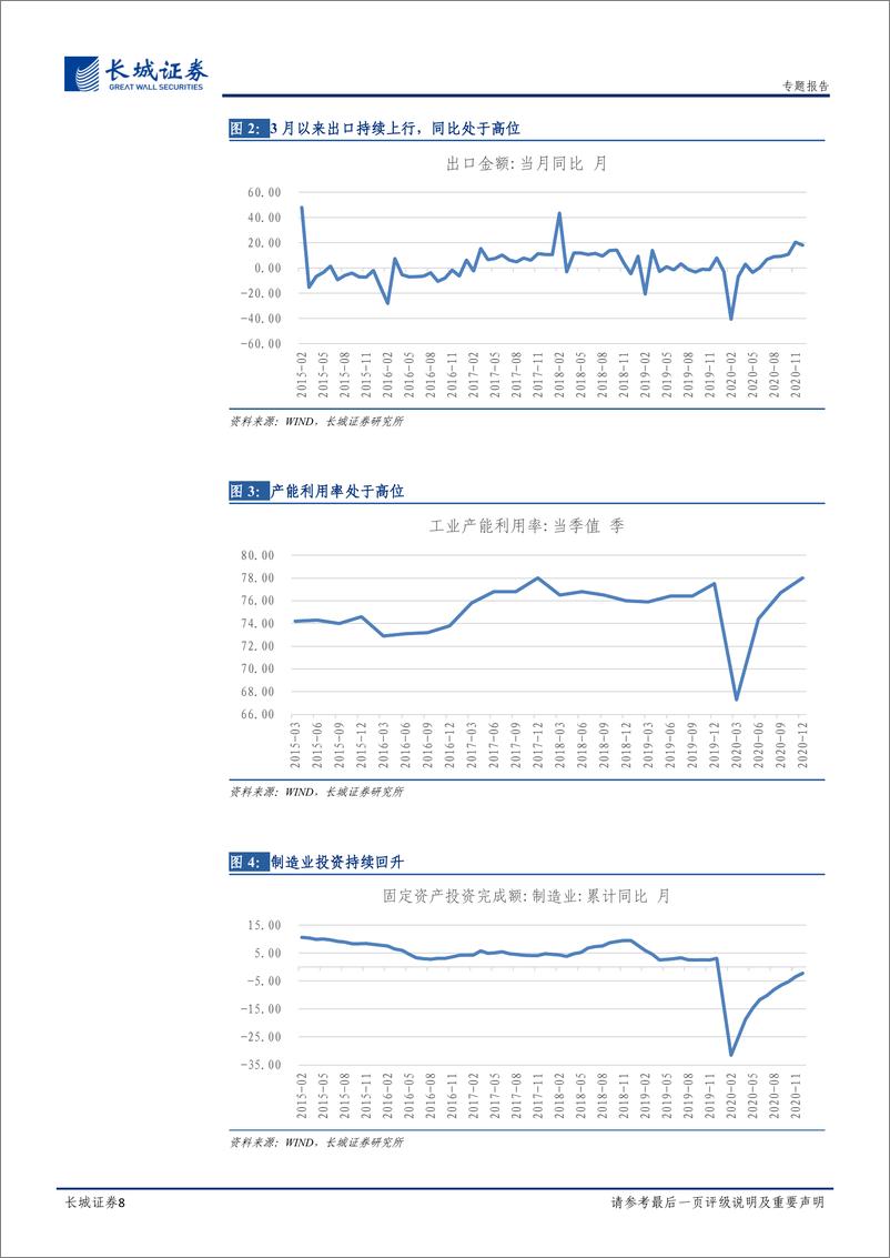 《2020年年报预告净利润分析：震荡中把握核心逻辑-20210209-长城证券-16页》 - 第8页预览图