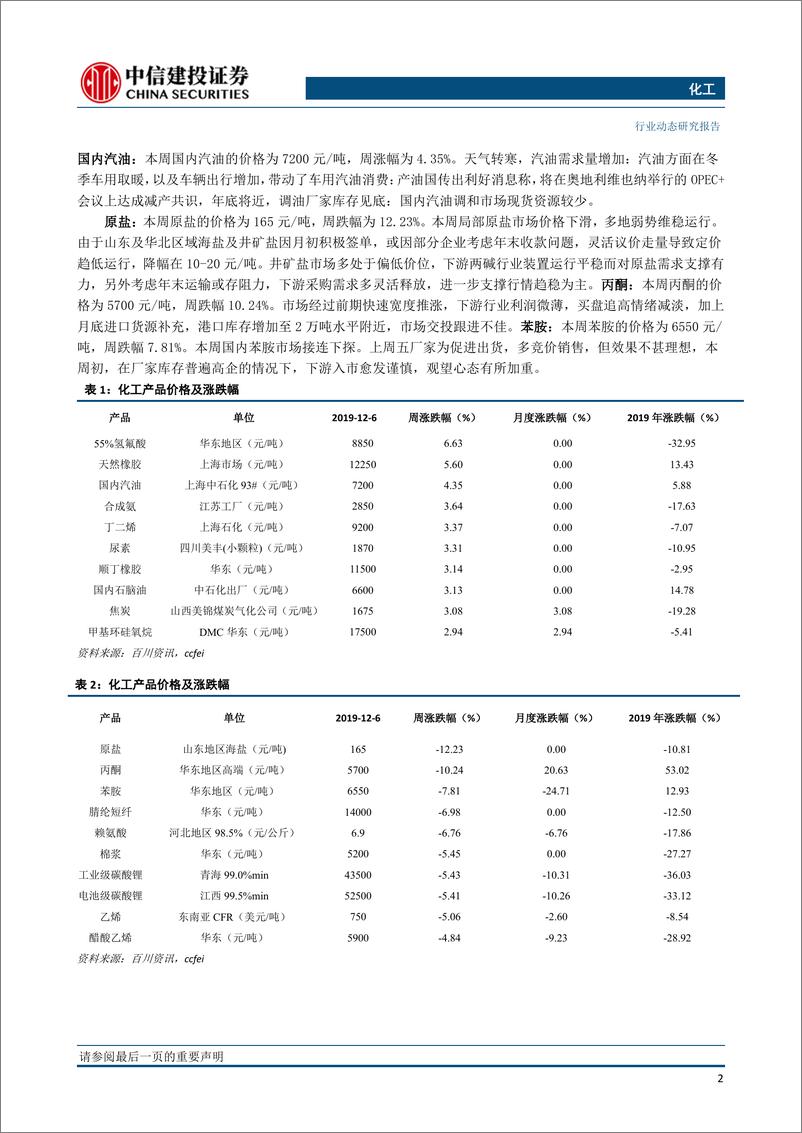 《化工行业：OPEC+达成进一步减产协议，化工景气指数转正-20191209-中信建投-25页》 - 第4页预览图