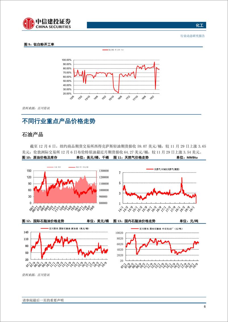 《化工行业：OPEC+达成进一步减产协议，化工景气指数转正-20191209-中信建投-25页》 - 第8页预览图