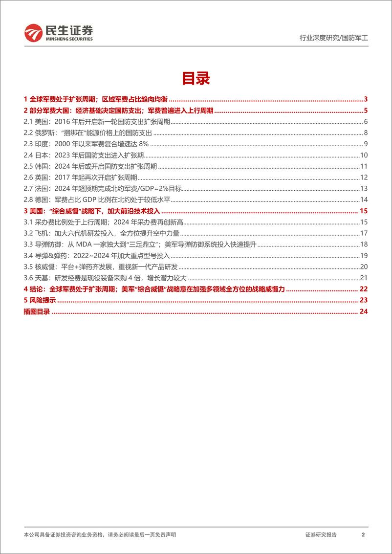 《国防军工行业专题报告-海外启示录2：全球军费趋向扩张；区域矛盾趋于复杂-240517-民生证券-25页》 - 第2页预览图